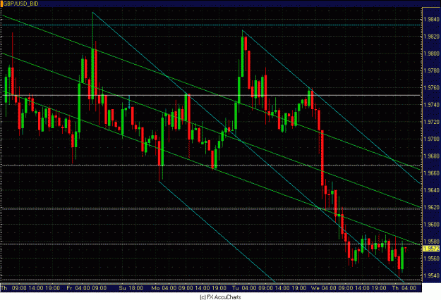 Click to Enlarge

Name: HOURLY POUND CLOSEUP.GIF
Size: 37 KB