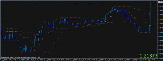 Click to Enlarge

Name: eurrchf96.gif
Size: 16 KB