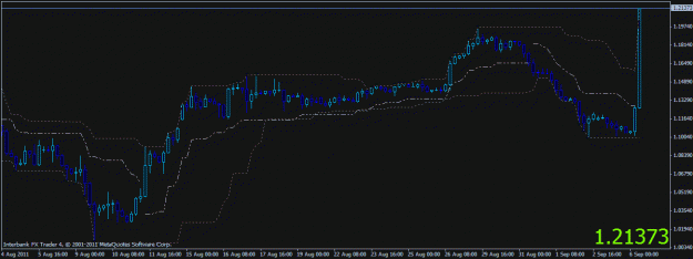 Click to Enlarge

Name: eurrchf96.gif
Size: 16 KB