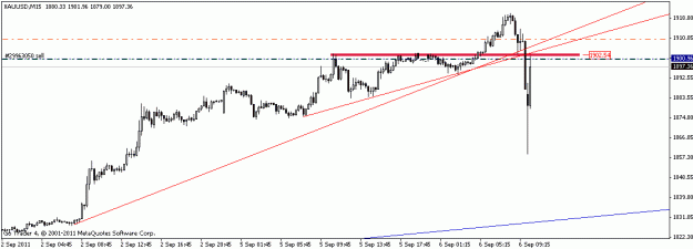 Click to Enlarge

Name: gld.gif
Size: 10 KB