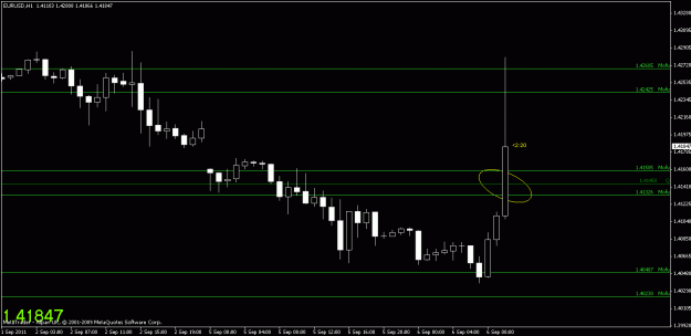Click to Enlarge

Name: chart3.gif
Size: 12 KB