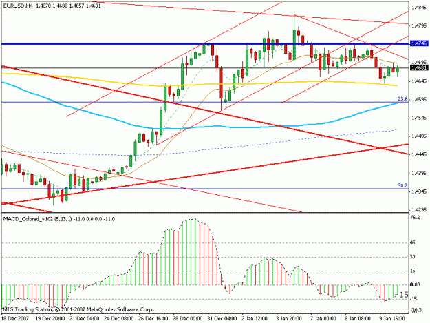 Click to Enlarge

Name: eur-usd.gif
Size: 17 KB