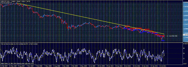 Click to Enlarge

Name: chart1.gif
Size: 42 KB