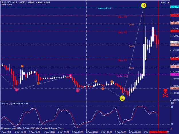 Click to Enlarge

Name: possible setup.gif
Size: 24 KB