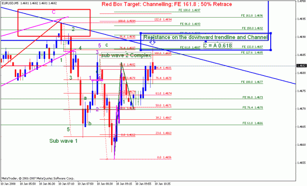 Click to Enlarge

Name: eurusd_011008_019_5m.gif
Size: 24 KB