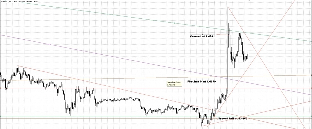 Click to Enlarge

Name: eurusd.jpg
Size: 144 KB