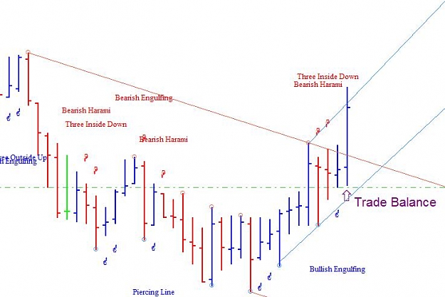 Click to Enlarge

Name: 100108_GBP-TradeBalance.jpg
Size: 36 KB