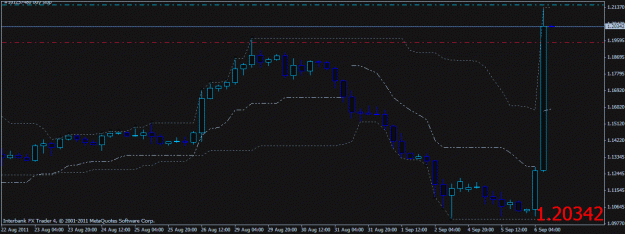 Click to Enlarge

Name: eurrchf96buy.gif
Size: 16 KB