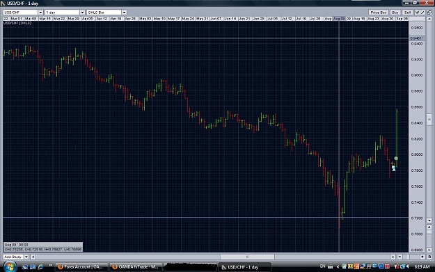 Click to Enlarge

Name: usd-chf.jpg
Size: 171 KB