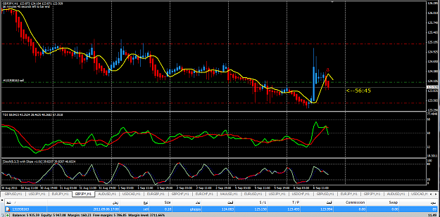 Click to Enlarge

Name: 77-gbpjpy_h1_sell.png
Size: 80 KB