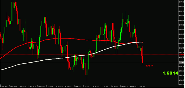 Click to Enlarge

Name: gbp.gif
Size: 22 KB