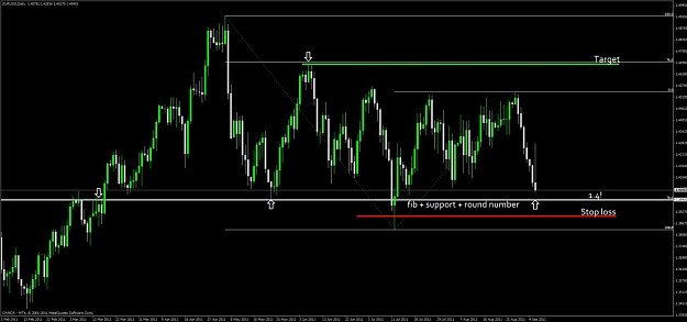 Click to Enlarge

Name: eur_usd_daily.jpg
Size: 85 KB