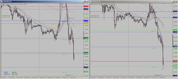 Click to Enlarge

Name: eurusdgbpusd.jpg
Size: 184 KB