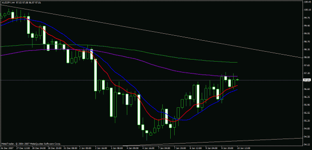 Click to Enlarge

Name: charts.gif
Size: 20 KB