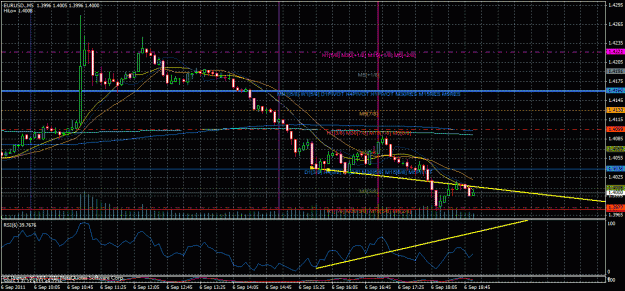 Click to Enlarge

Name: gbpusd5min.gif
Size: 45 KB