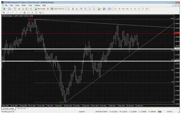 Click to Enlarge

Name: eu weekly.gif
Size: 49 KB