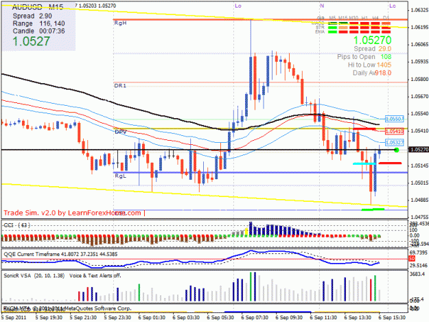 Click to Enlarge

Name: audusd.gif
Size: 33 KB