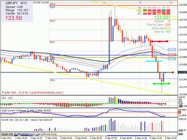 Click to Enlarge

Name: gbpjpy.gif
Size: 32 KB