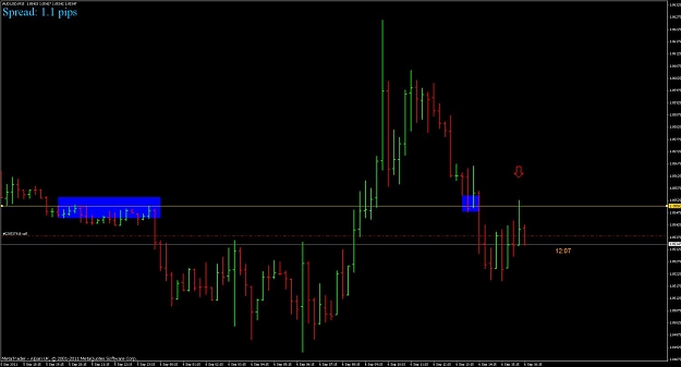 Click to Enlarge

Name: audusd.jpg
Size: 72 KB