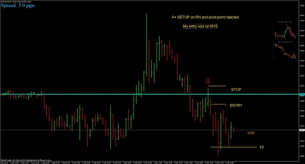 Click to Enlarge

Name: audusd2.jpg
Size: 81 KB