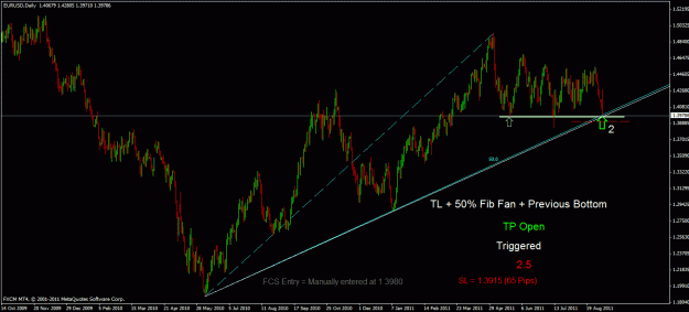 Click to Enlarge

Name: eurusd d.gif
Size: 29 KB