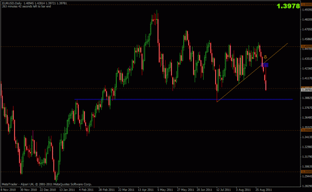 Click to Enlarge

Name: 60911_eurusd.gif
Size: 24 KB