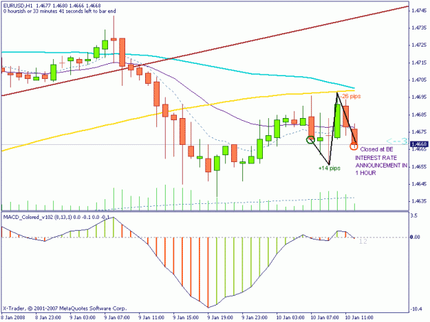 Click to Enlarge

Name: eurusd2.gif
Size: 17 KB