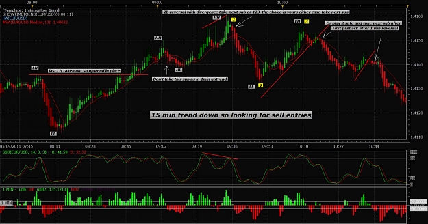 Click to Enlarge

Name: Wait for subs in a 1 minute downtrend.jpg
Size: 156 KB