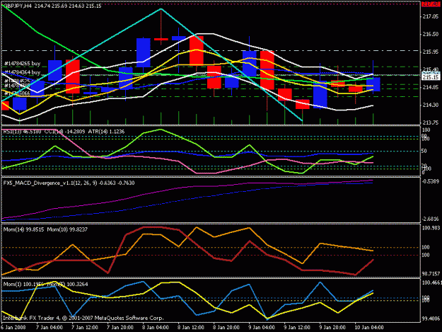 Click to Enlarge

Name: 4 hourgeppyhead and shoulders.gif
Size: 20 KB
