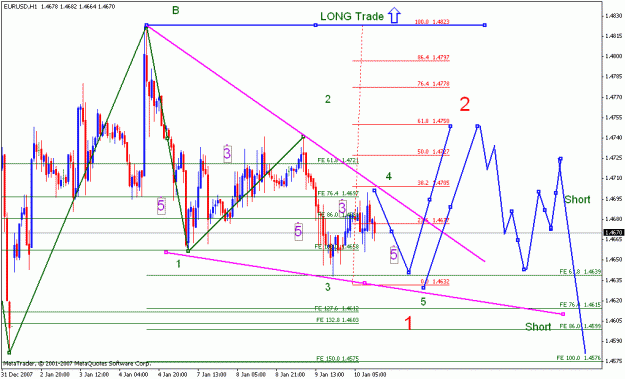 Click to Enlarge

Name: eurusd_011008_024_60m.gif
Size: 25 KB