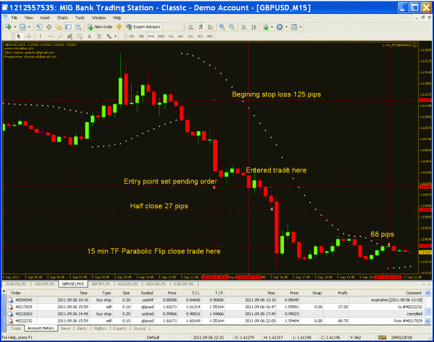 Click to Enlarge

Name: gbp-usd today.gif
Size: 59 KB