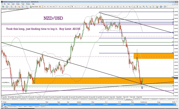 Click to Enlarge

Name: 09.06.11nzd.usd.jpg
Size: 204 KB