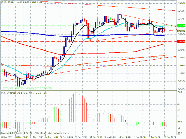 Click to Enlarge

Name: eurusd2.gif
Size: 23 KB