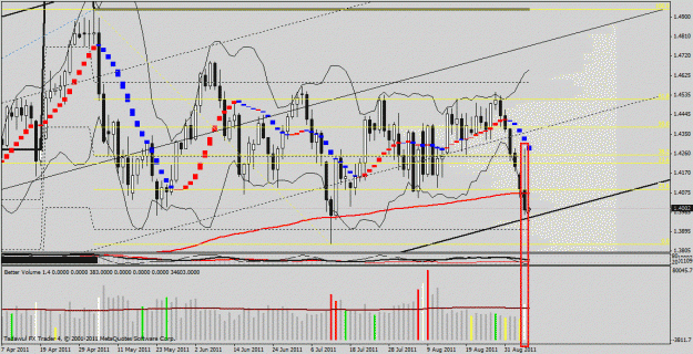 Click to Enlarge

Name: eur usd daily.gif
Size: 166 KB