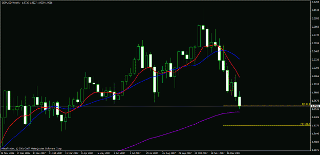 Click to Enlarge

Name: charts.gif
Size: 20 KB