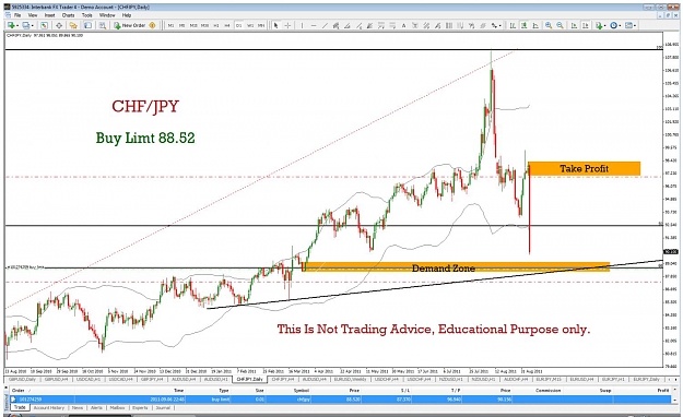 Click to Enlarge

Name: 09.06.11chf.jpy.jpg
Size: 159 KB