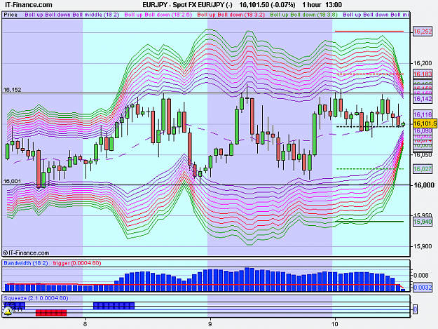 Click to Enlarge

Name: Spot FX EUR_JPY (-).png
Size: 28 KB