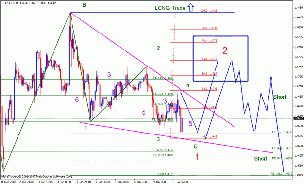 Click to Enlarge

Name: eurusd_011008_025_60m.gif
Size: 25 KB
