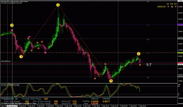 Click to Enlarge

Name: nzdusd0906.gif
Size: 38 KB