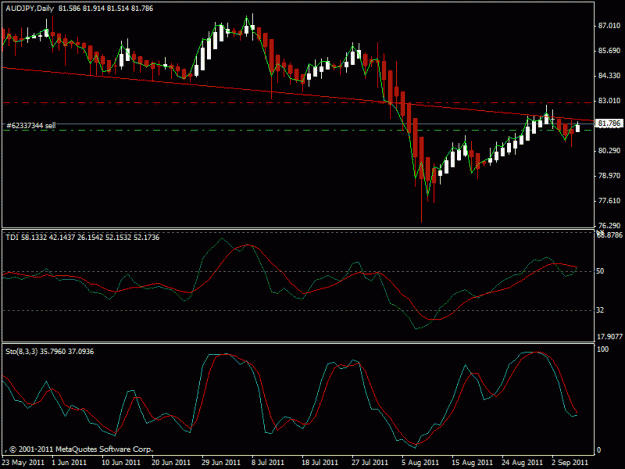 Click to Enlarge

Name: audjpy.gif
Size: 18 KB