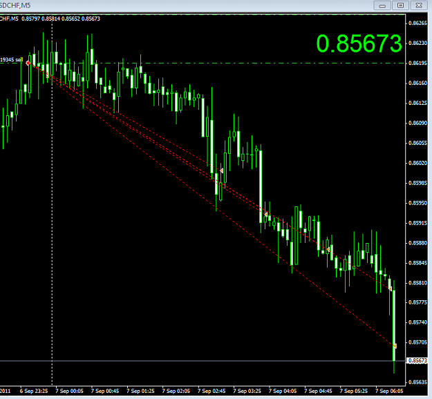 Click to Enlarge

Name: 5minSw.PNG
Size: 39 KB