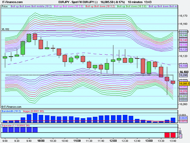 Click to Enlarge

Name: Spot FX EUR_JPY (-).png
Size: 20 KB
