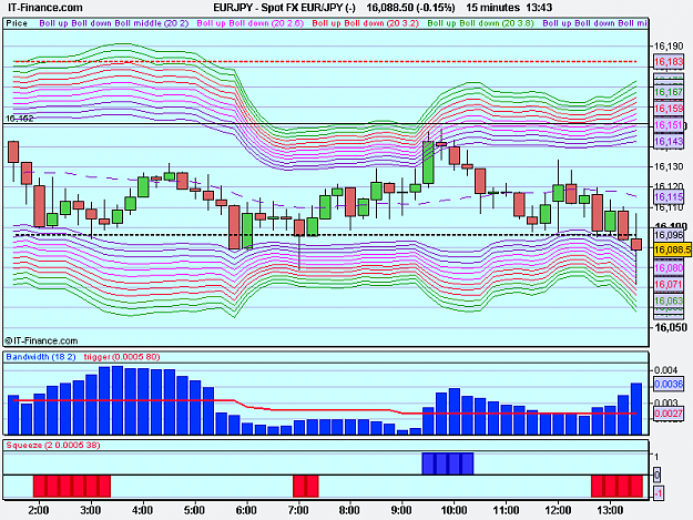 Click to Enlarge

Name: Spot FX EUR_JPY 1(-).png
Size: 19 KB