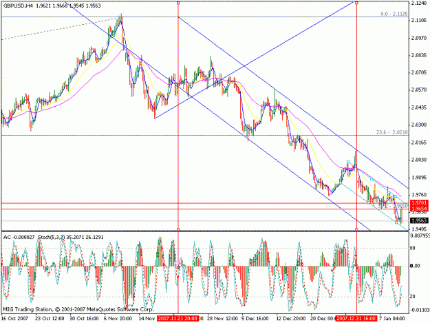 Click to Enlarge

Name: chart1.gif
Size: 26 KB