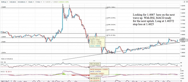 Click to Enlarge

Name: 5 min chart.jpg
Size: 135 KB