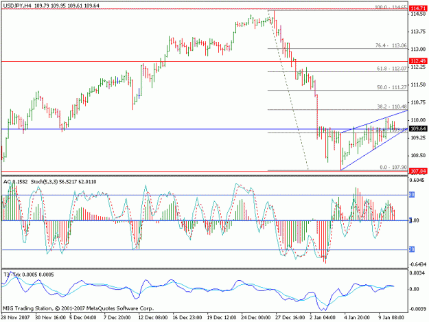 Click to Enlarge

Name: chart2.gif
Size: 19 KB