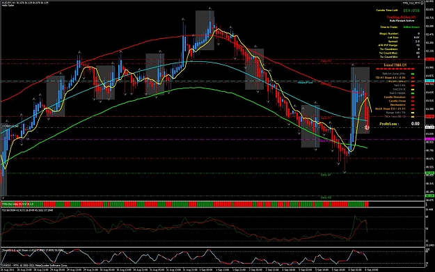 Click to Enlarge

Name: AUDJPY9-6---11-0.jpg
Size: 180 KB