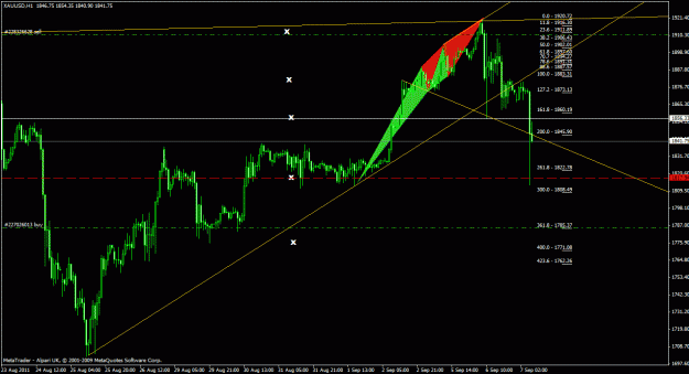 Click to Enlarge

Name: gold1h_03.gif
Size: 27 KB