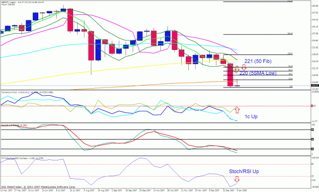 Click to Enlarge

Name: gbpjpy weekly.gif
Size: 37 KB