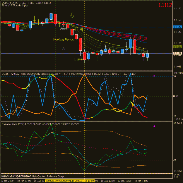 Click to Enlarge

Name: usdchf16.gif
Size: 22 KB